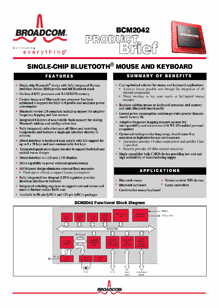 BCM2042_976110.PDF Datasheet