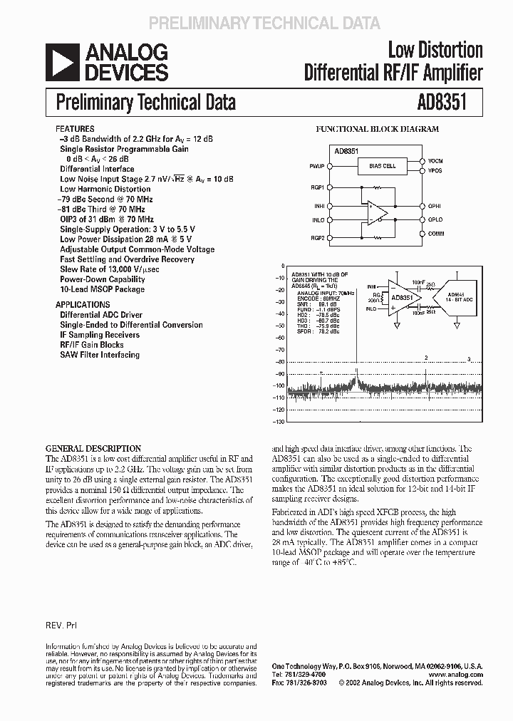 AD8351_977194.PDF Datasheet
