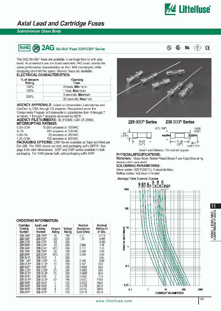229225P_682172.PDF Datasheet