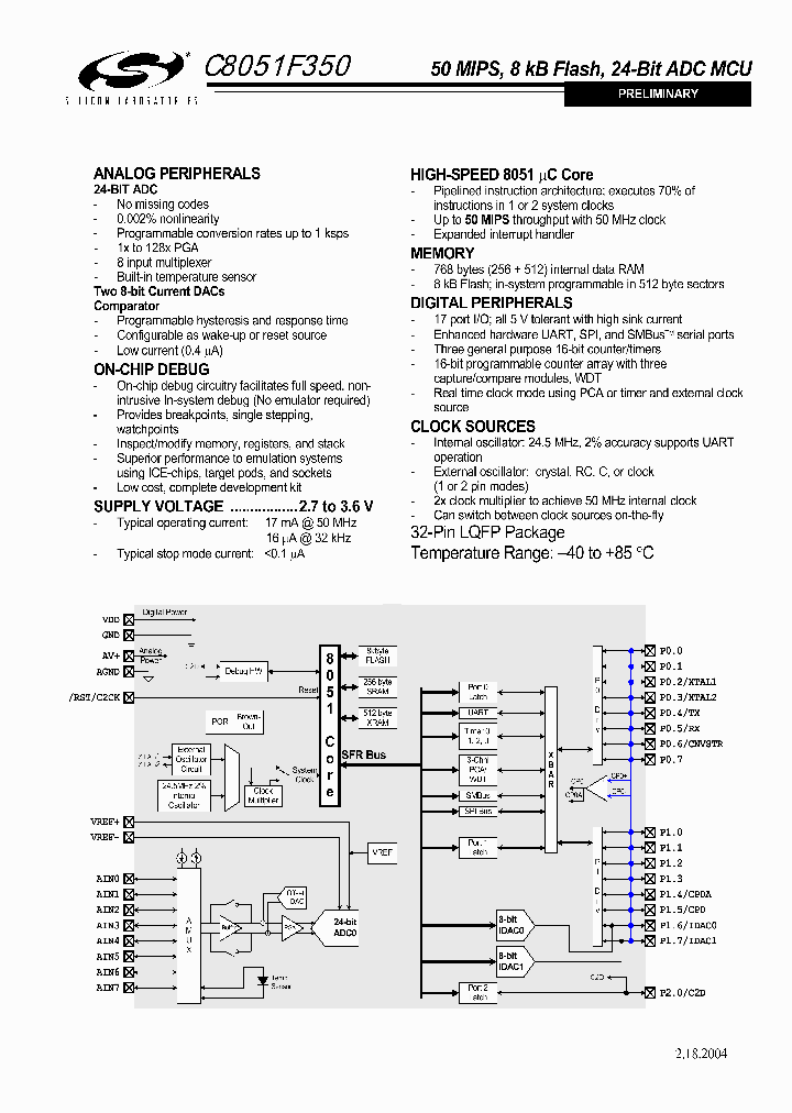 C8051F350_978026.PDF Datasheet