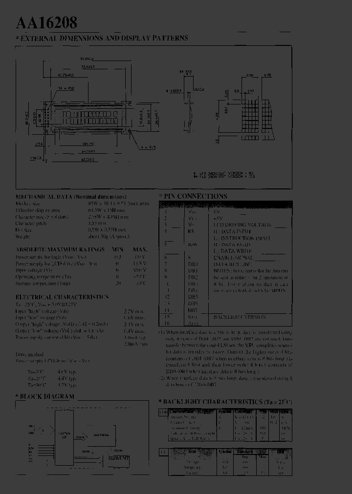 AA16208_979397.PDF Datasheet