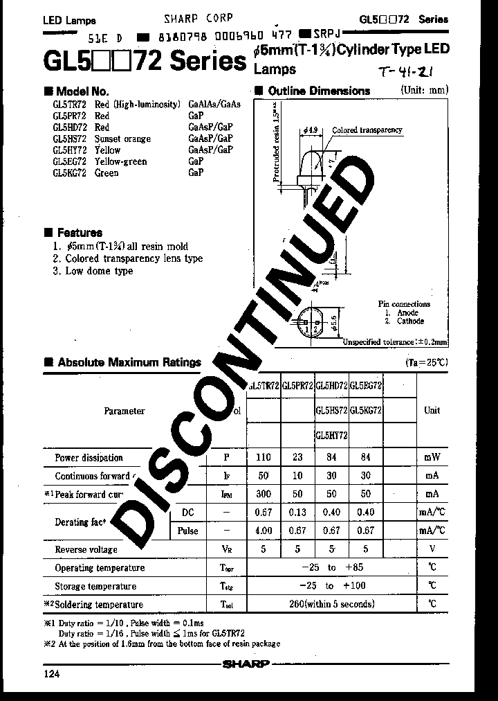 GL5HD72_682822.PDF Datasheet