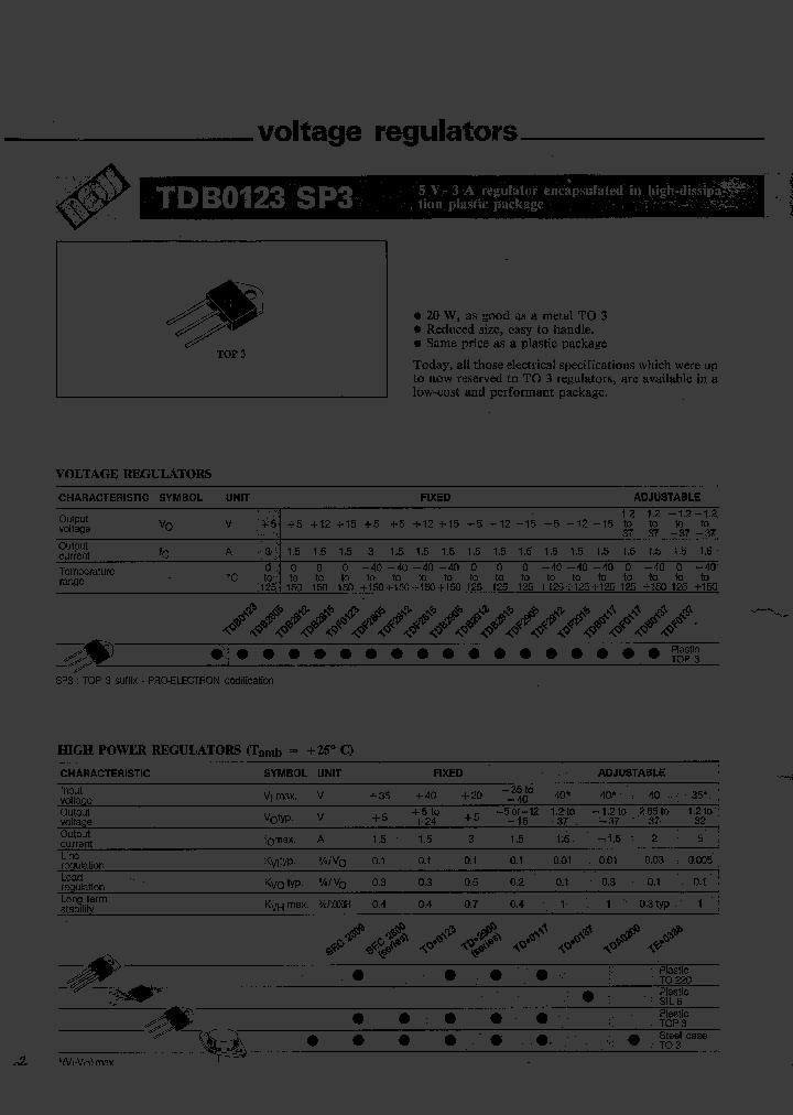 TDB2912_775669.PDF Datasheet