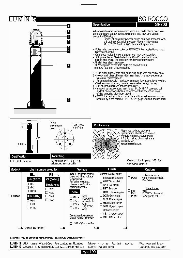 SR700_1109712.PDF Datasheet