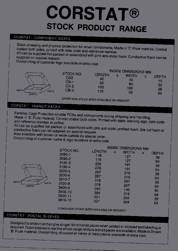 2244_685325.PDF Datasheet