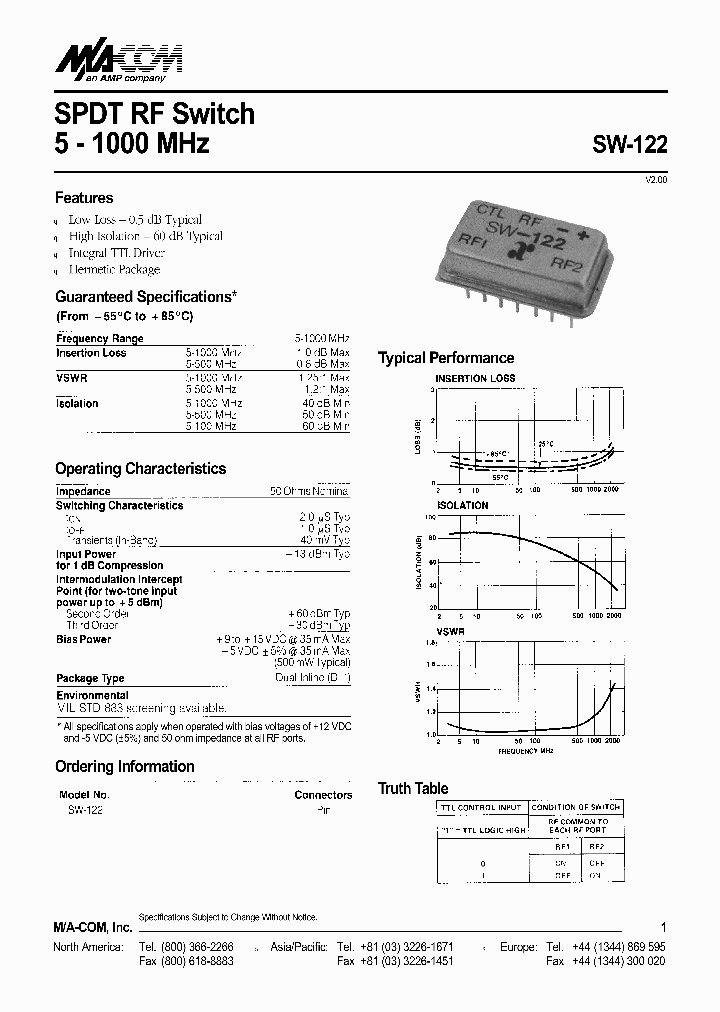 SW-122_685511.PDF Datasheet