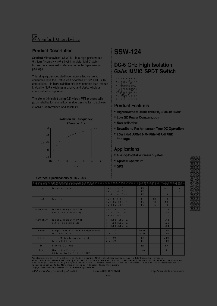 SSW-124_685513.PDF Datasheet