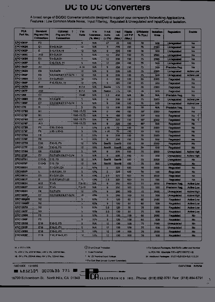 EPC1068D1_686999.PDF Datasheet