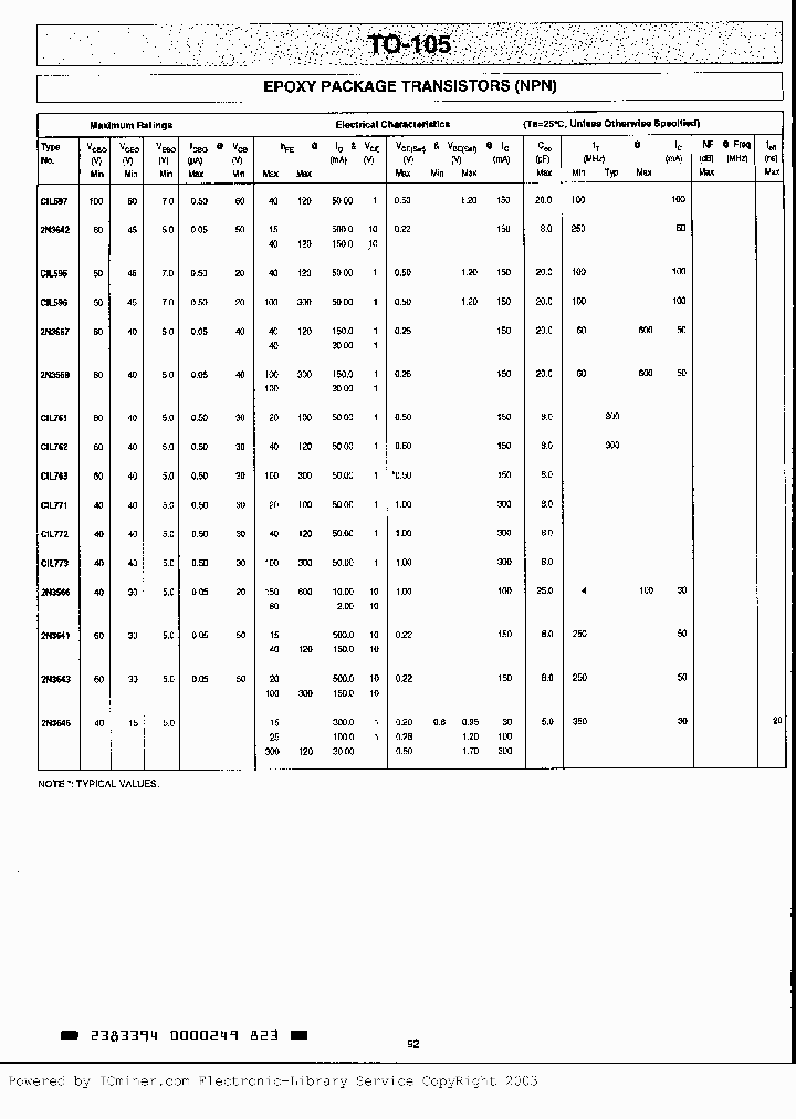 CIL762_687323.PDF Datasheet