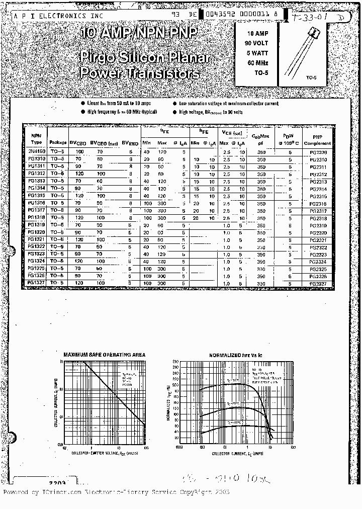 PG2322_687693.PDF Datasheet