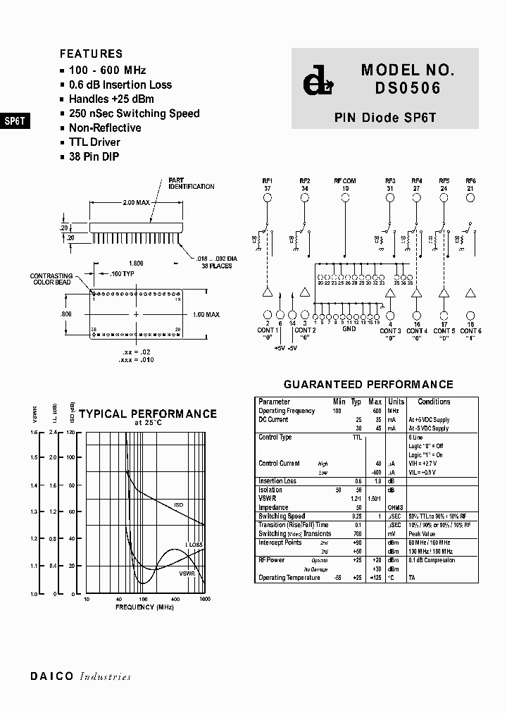 DS0506_985468.PDF Datasheet