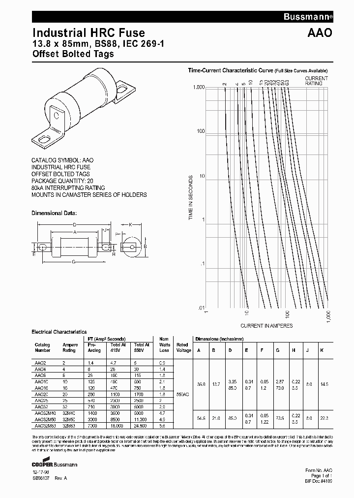 AAO2_689557.PDF Datasheet
