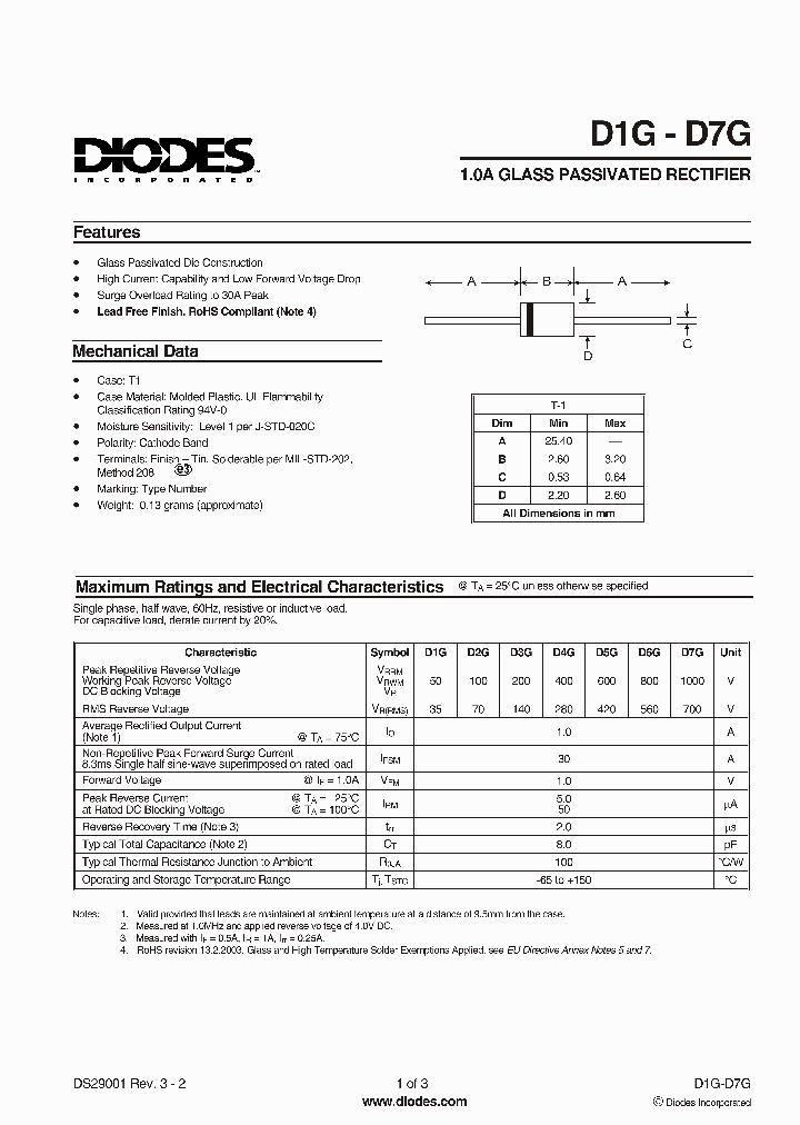 D2G-T_689646.PDF Datasheet