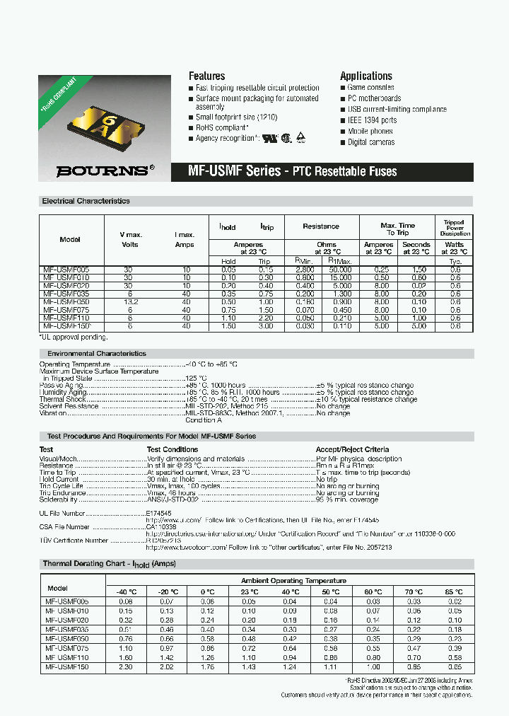 MF-USMF_689950.PDF Datasheet