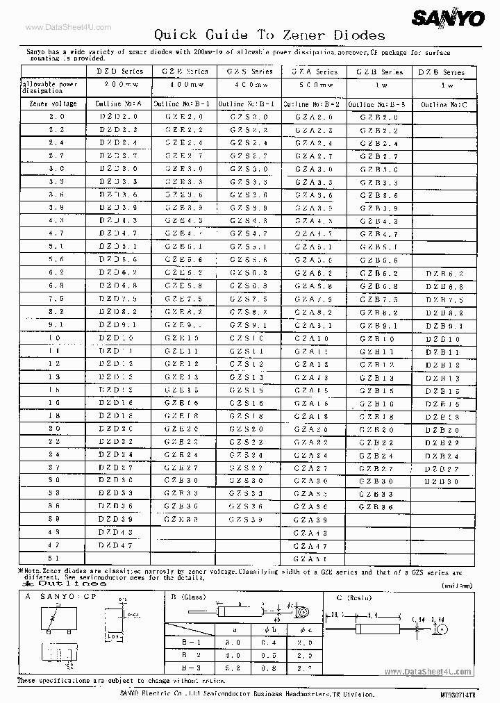 GZA12_803324.PDF Datasheet