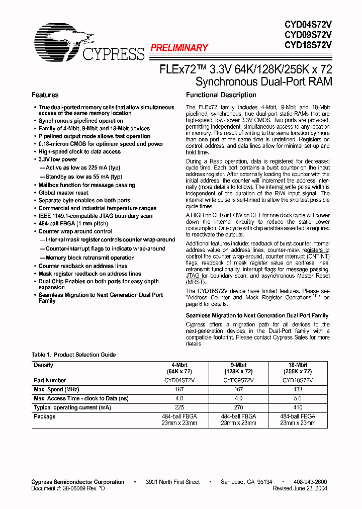 CYD04S72V-133BBC_693852.PDF Datasheet
