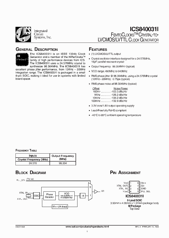 40031AIL_694387.PDF Datasheet