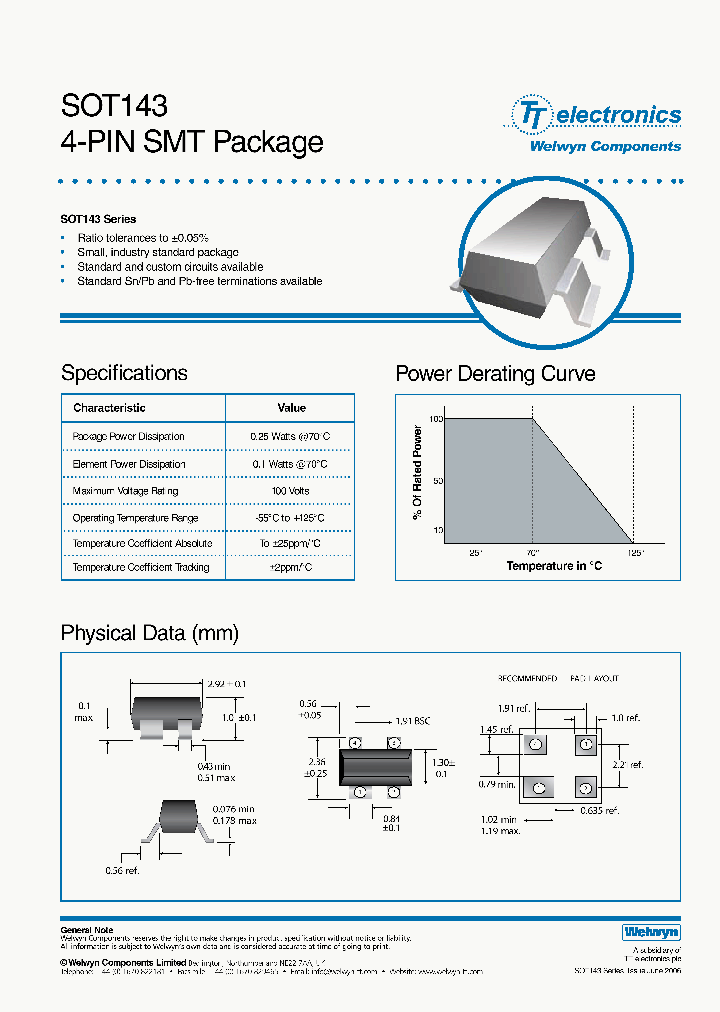 SOT143-00-B002-BA_695938.PDF Datasheet