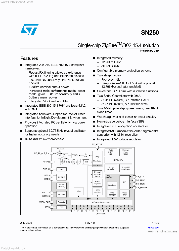 SN250_824882.PDF Datasheet