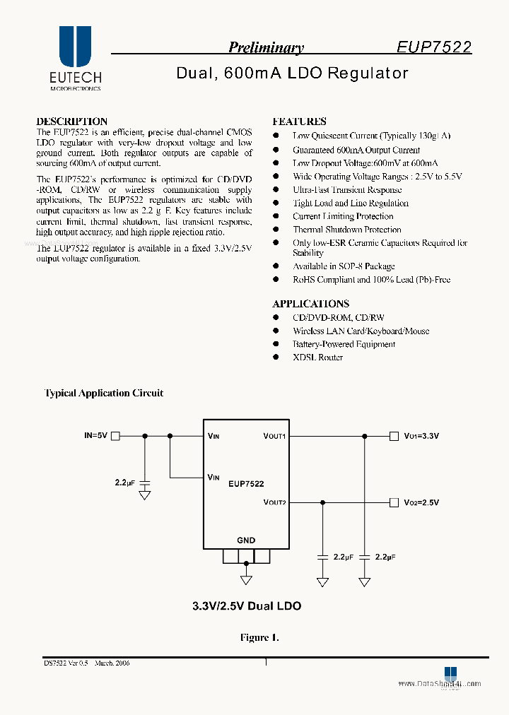 EUP7522_828749.PDF Datasheet