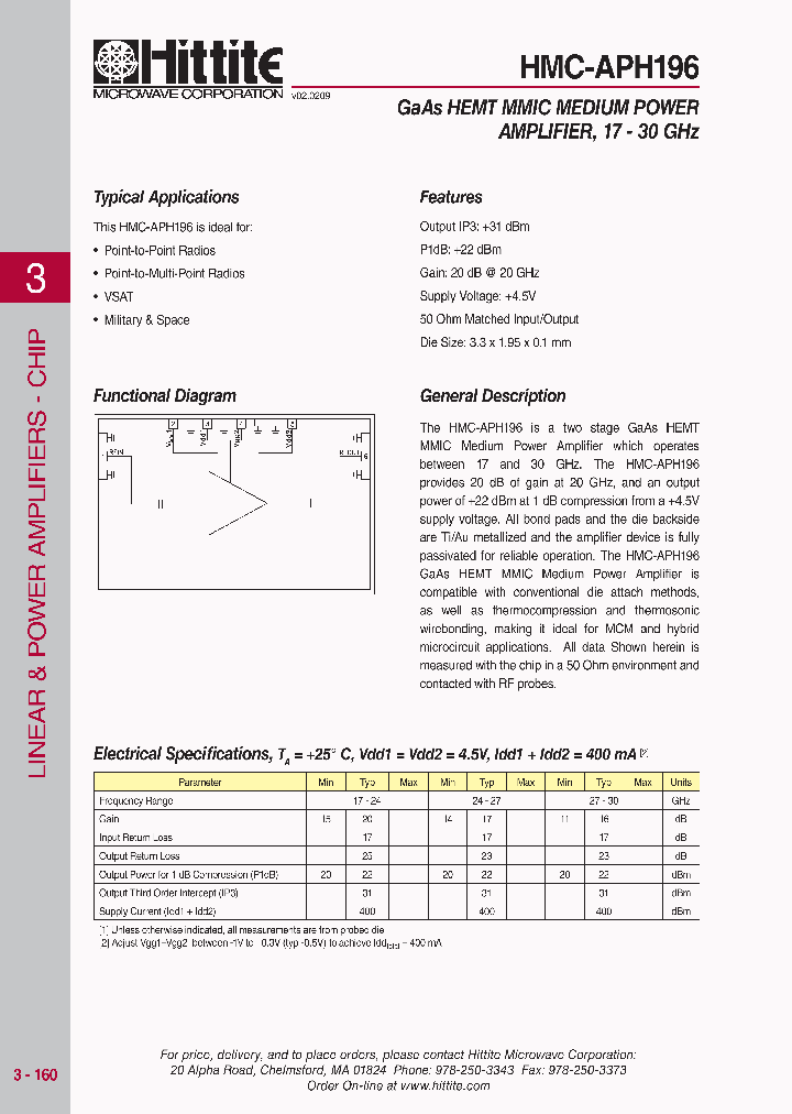 HMC-APH196_829399.PDF Datasheet