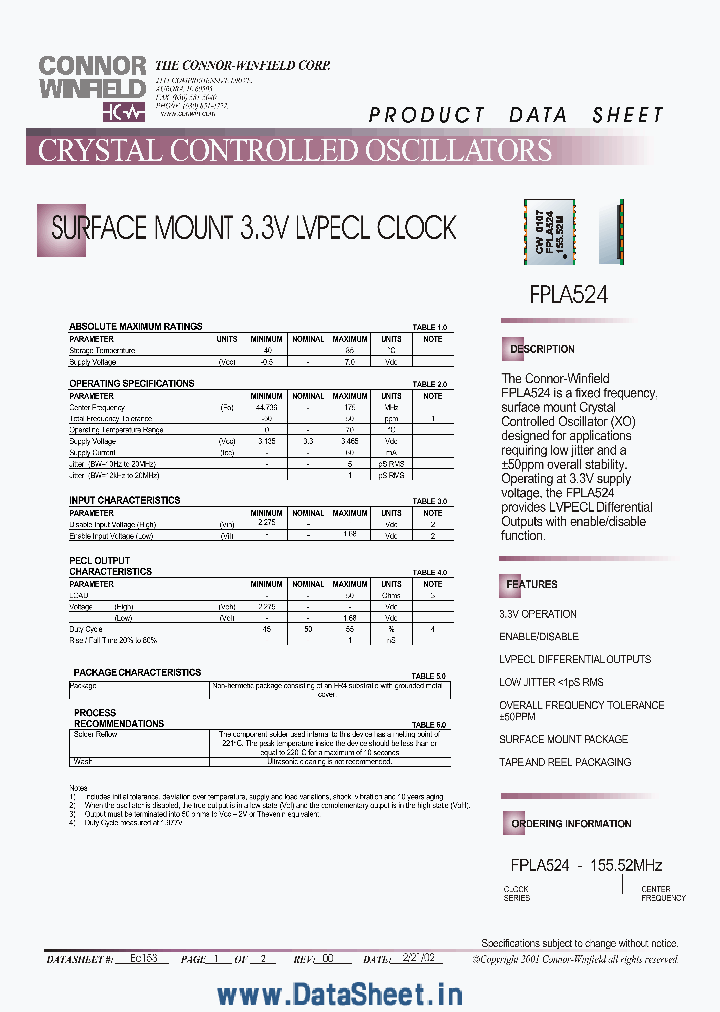 FPLA524_830664.PDF Datasheet