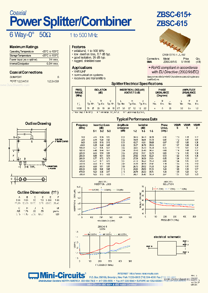 ZBSC-615_830932.PDF Datasheet