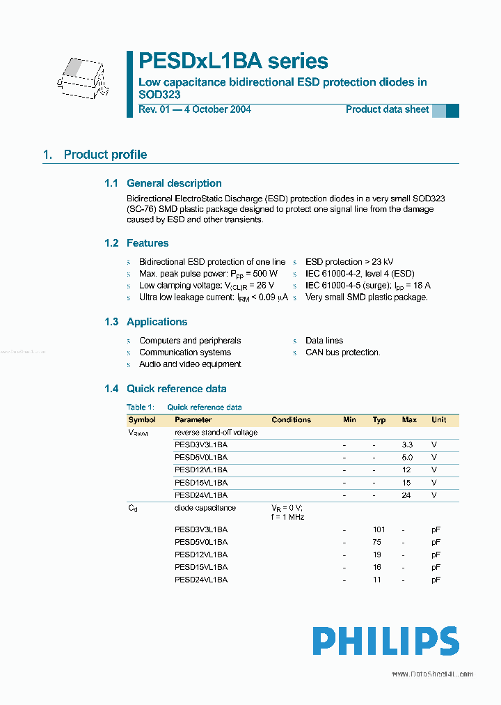 PESD15VL1BA_832587.PDF Datasheet