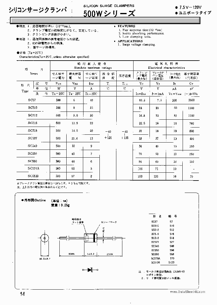 SC516_829535.PDF Datasheet
