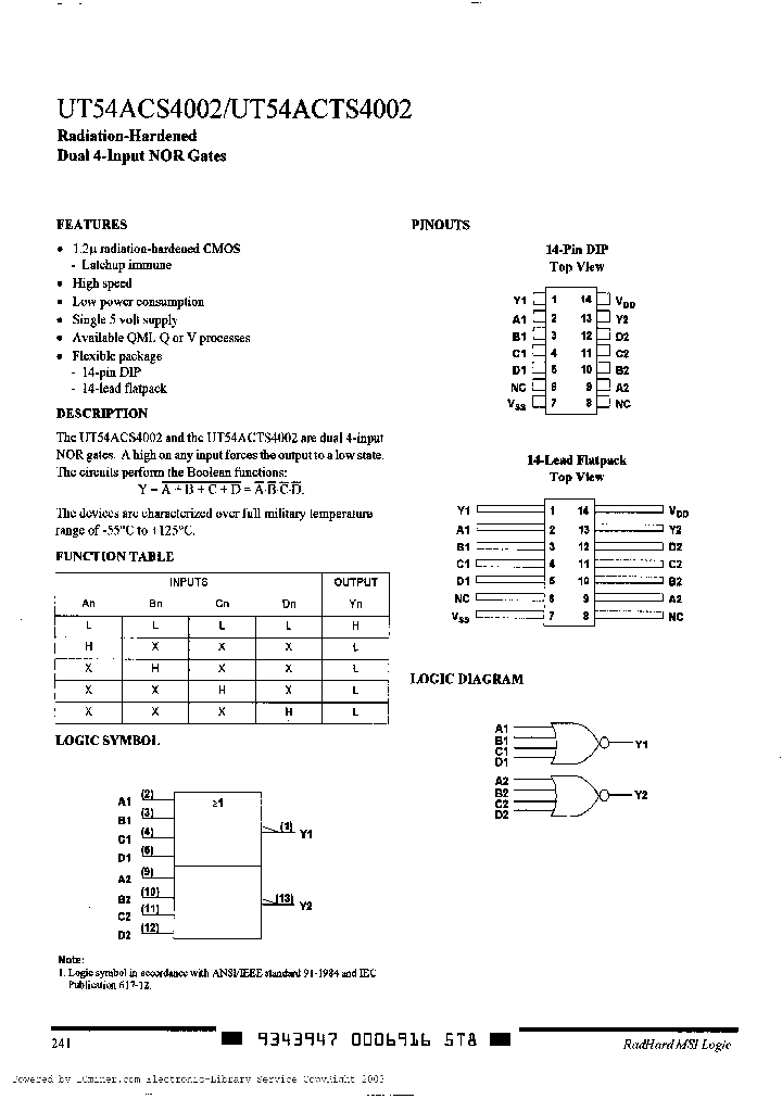UT54ACS4002-PCA_707024.PDF Datasheet
