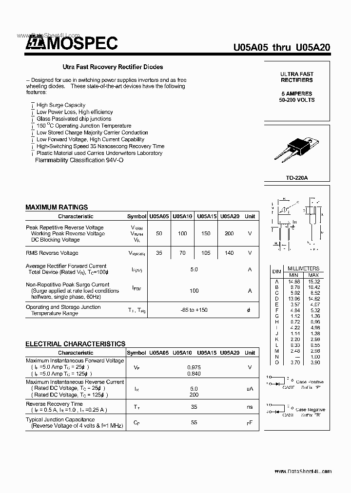 U05A10_840536.PDF Datasheet