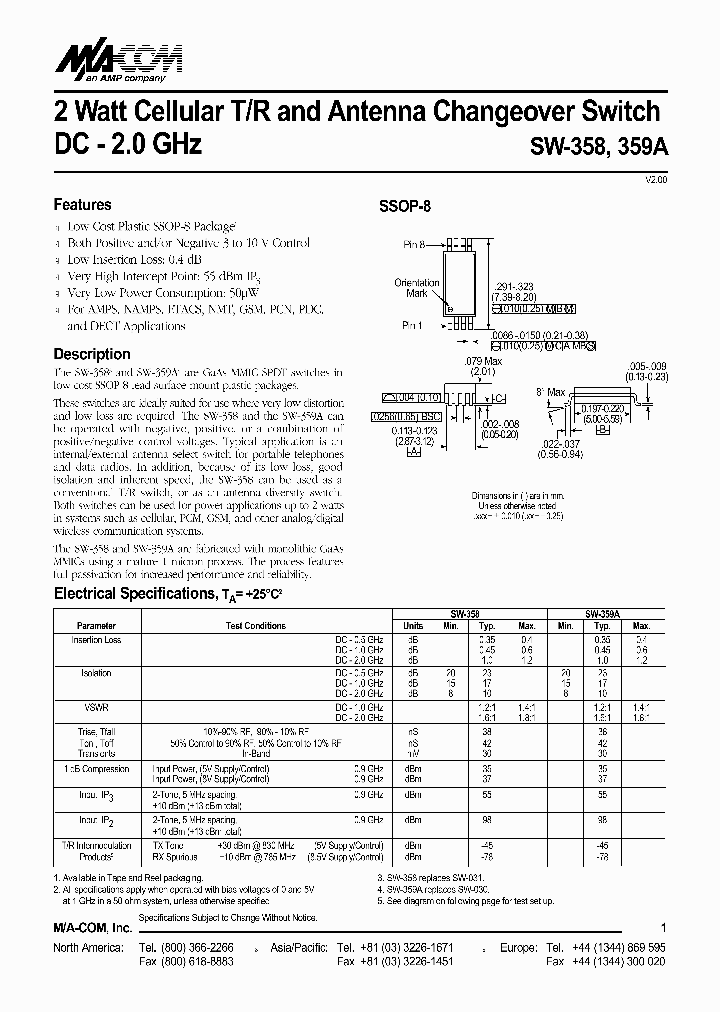SW-258_709554.PDF Datasheet