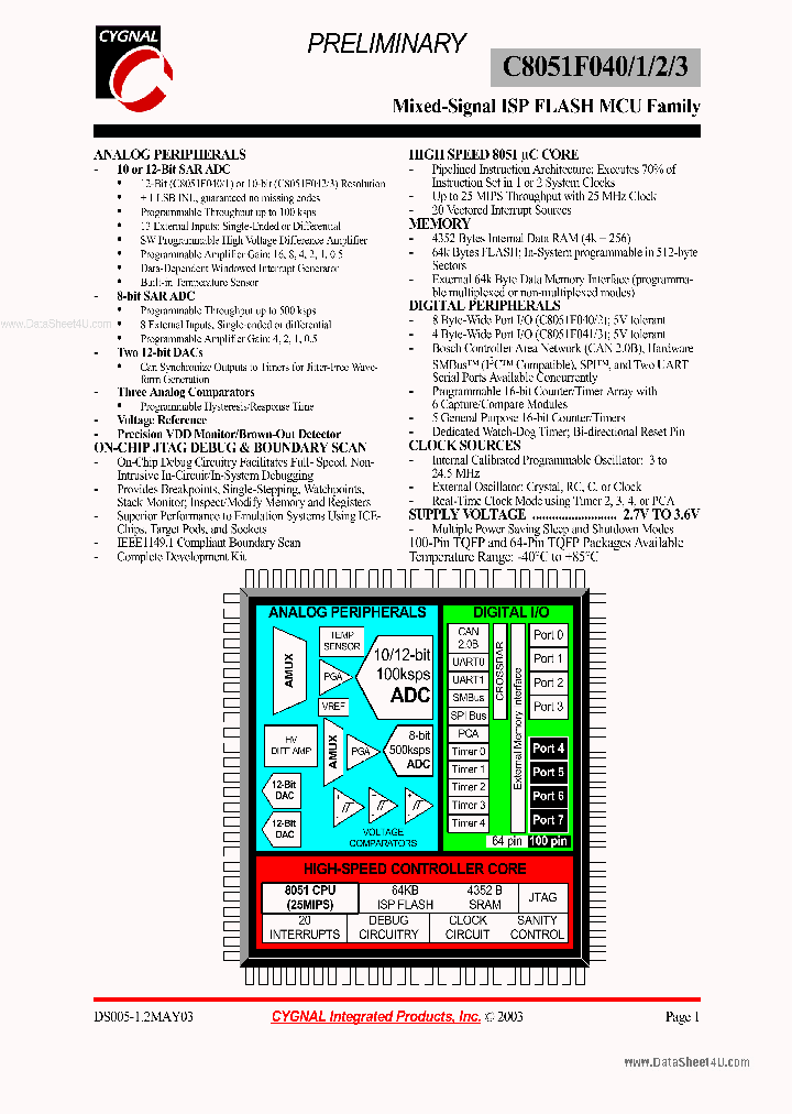 C8051F041_846915.PDF Datasheet