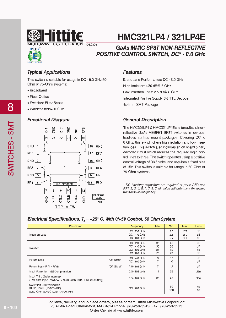 321LP4E_711929.PDF Datasheet