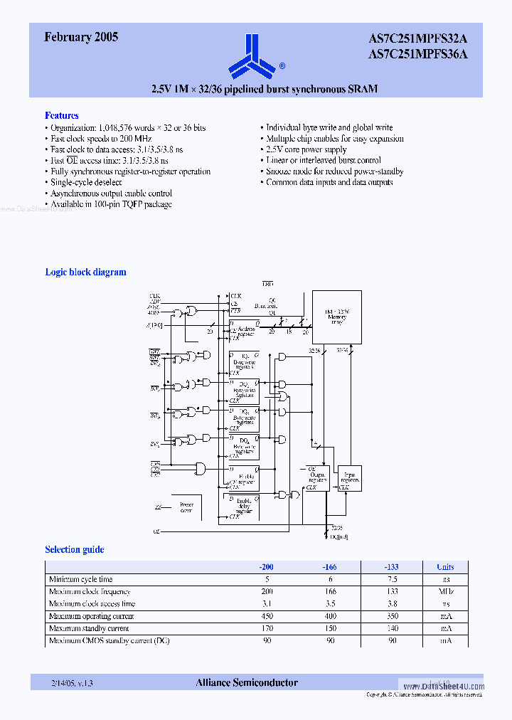AS7C251MPFS32A_847151.PDF Datasheet