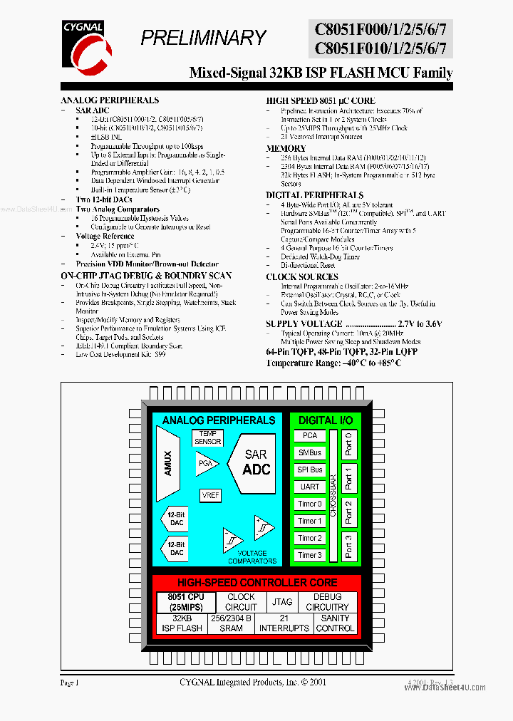 C8051F010_846766.PDF Datasheet