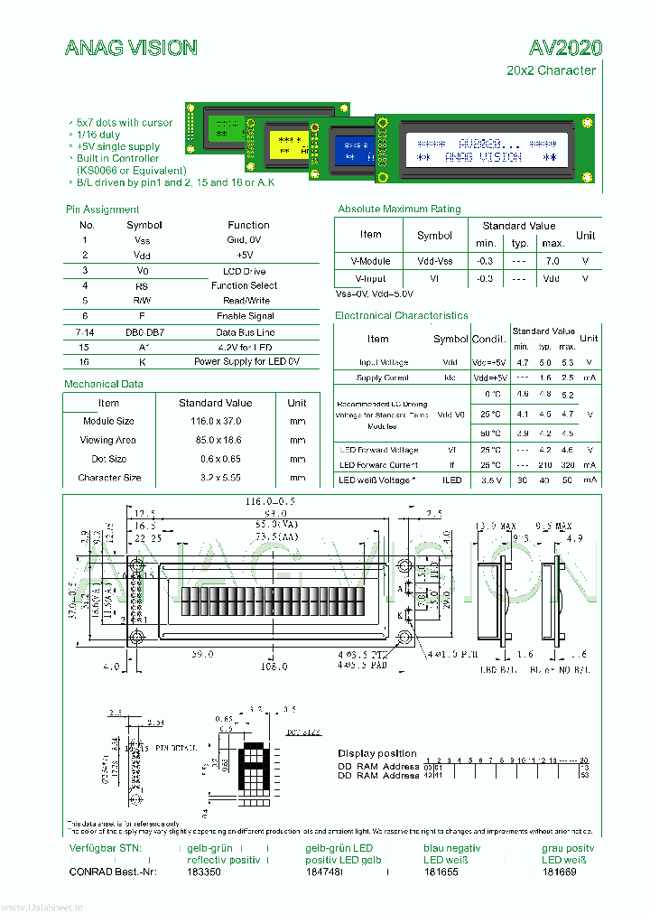 AV2020_858335.PDF Datasheet