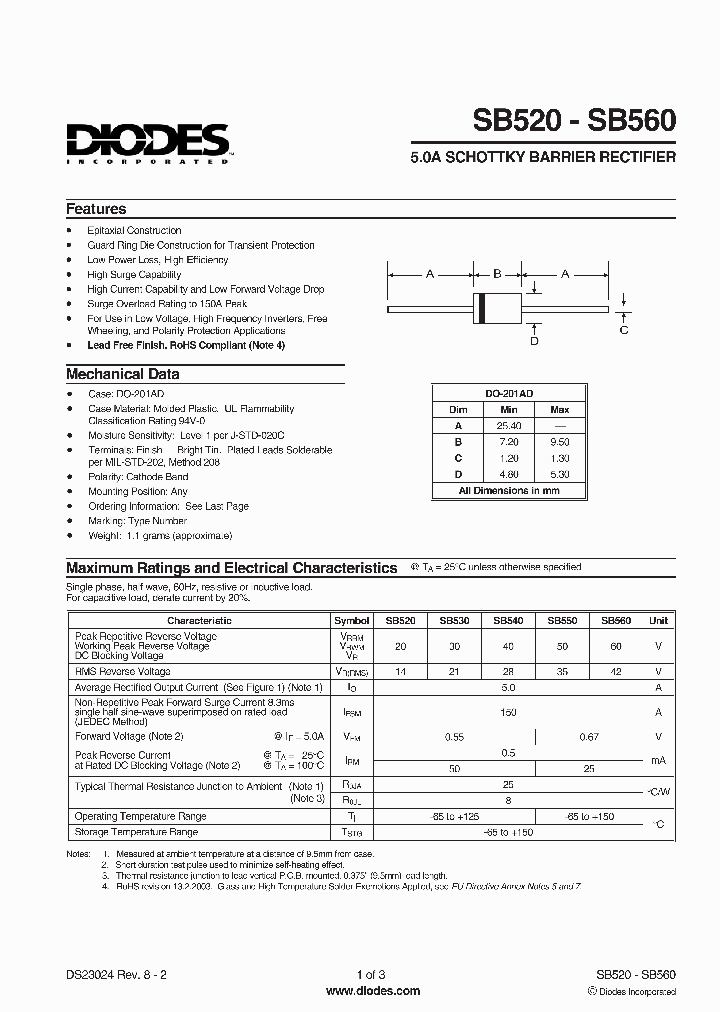 SB550-T_715834.PDF Datasheet