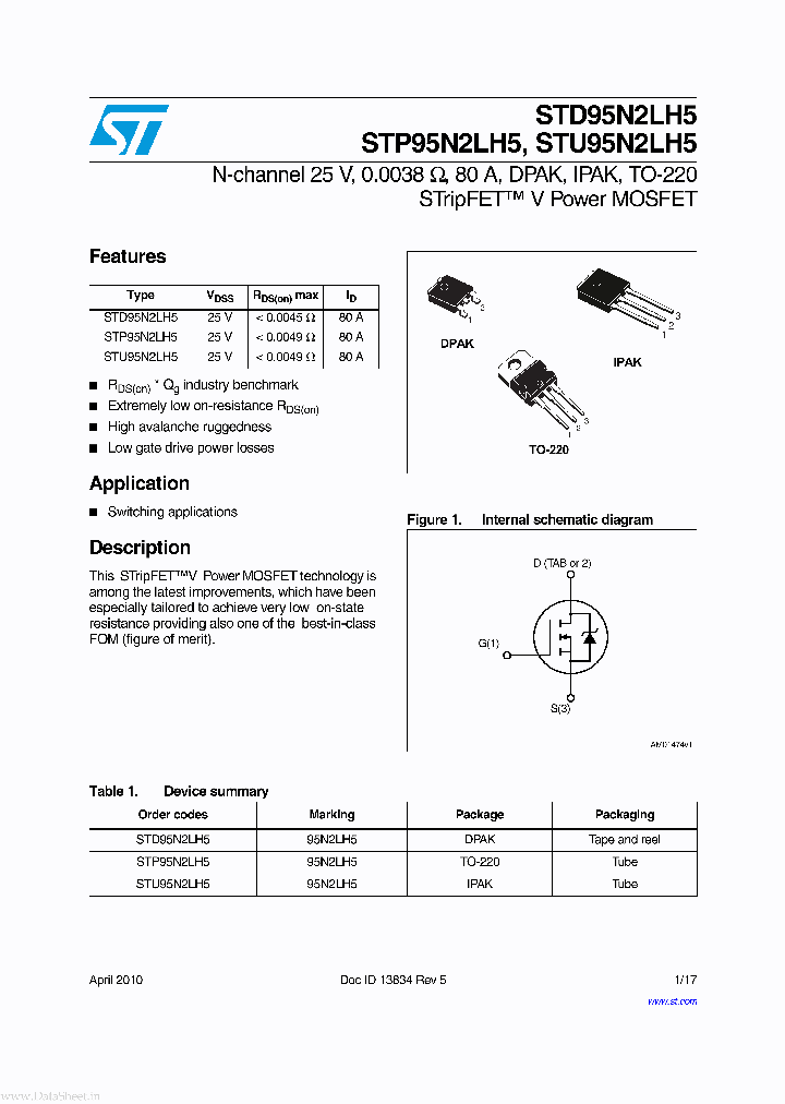 STD95N2LH5_865372.PDF Datasheet