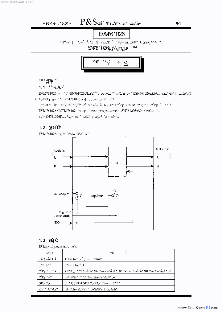SN761026_880865.PDF Datasheet