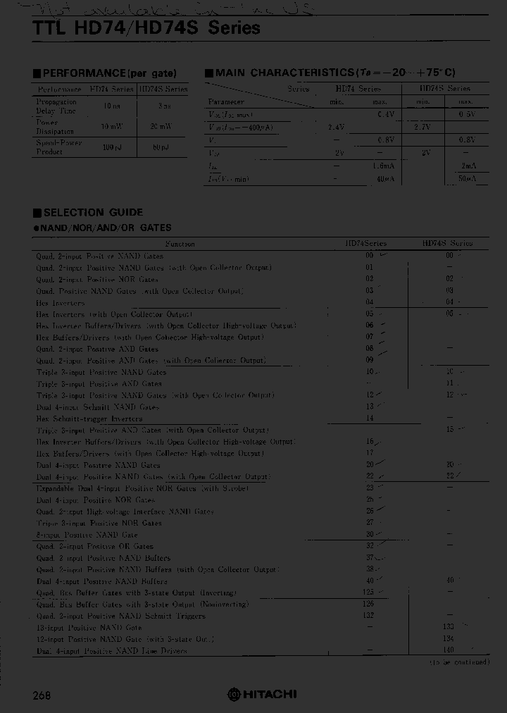 HD7404_872863.PDF Datasheet