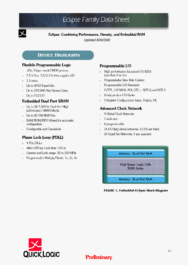 QL6250_718741.PDF Datasheet