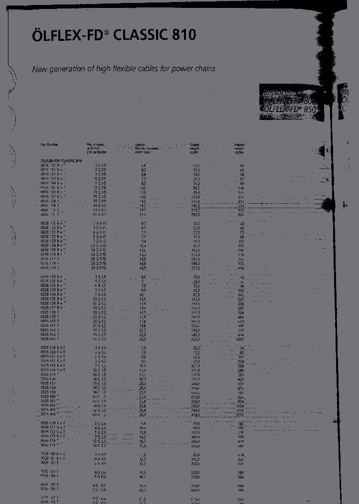 26134_718232.PDF Datasheet