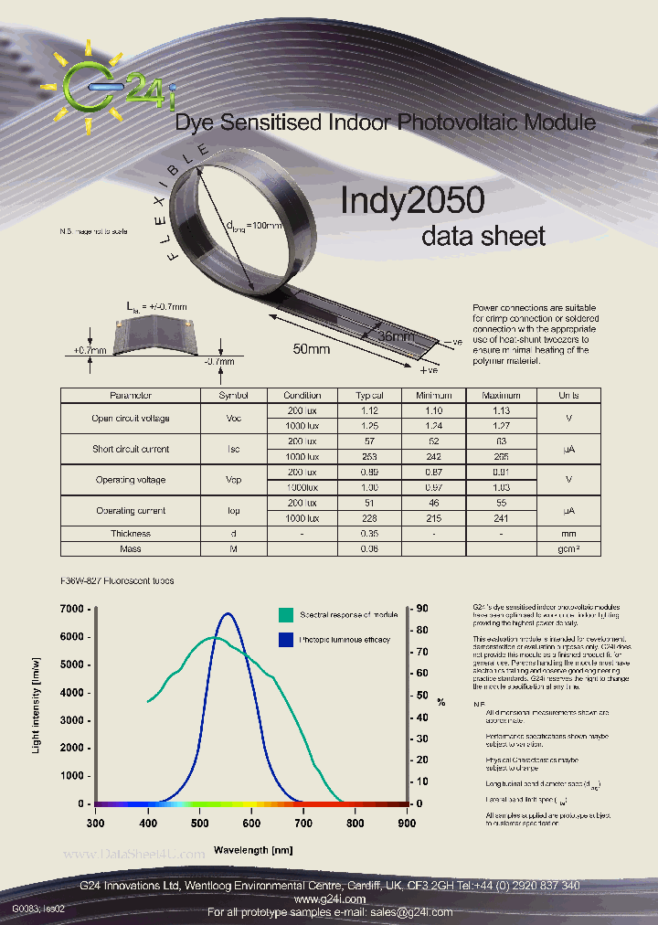 G0083_874134.PDF Datasheet