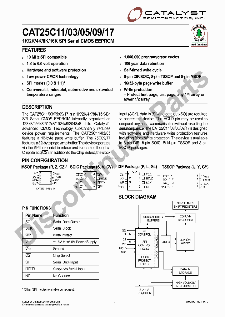 CAT25C03_878150.PDF Datasheet