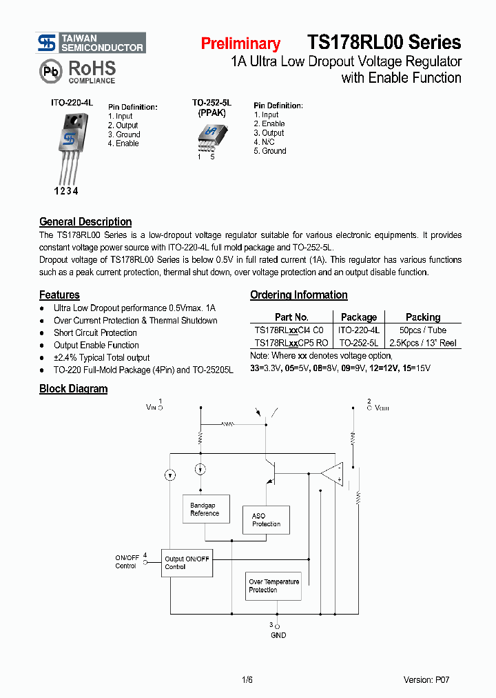 TS178RL00_1157329.PDF Datasheet