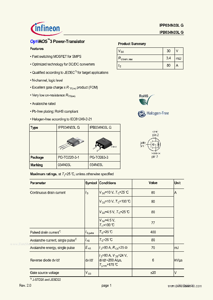 IPP034N03LG_872017.PDF Datasheet