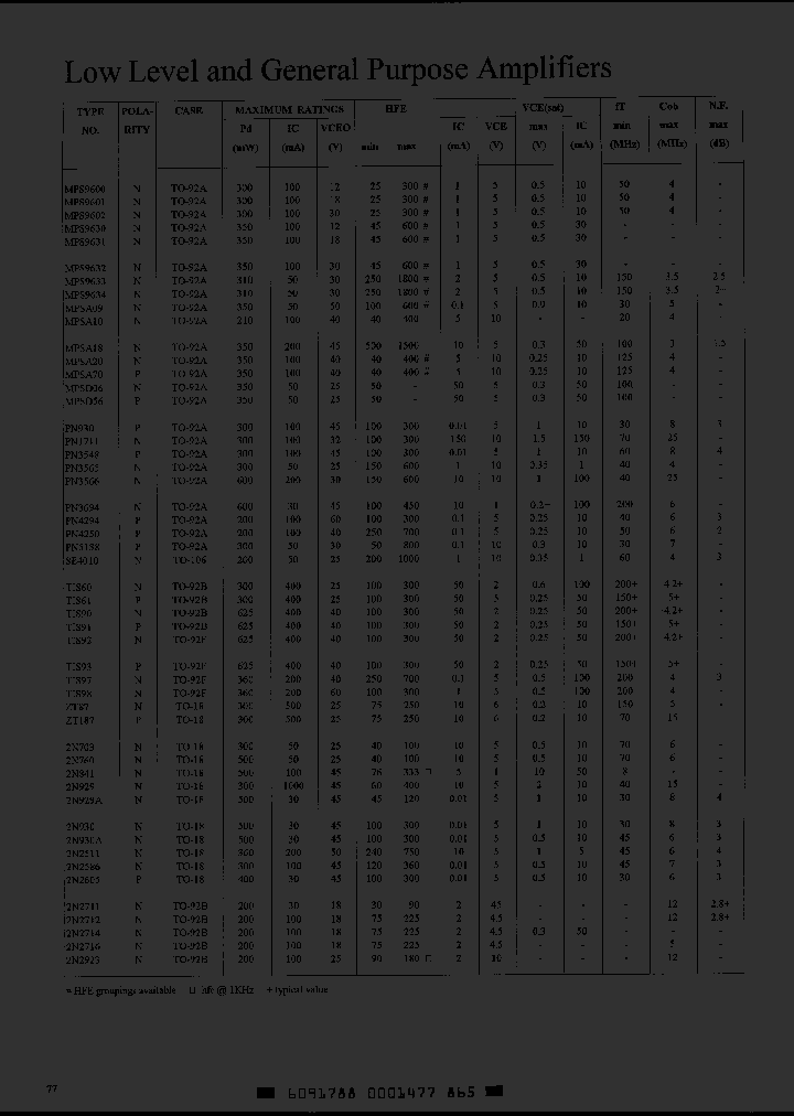 MPS9633_720301.PDF Datasheet