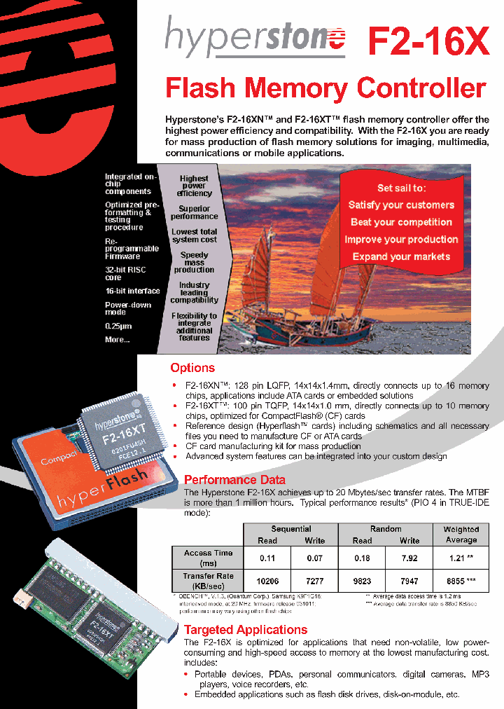 F2-16X_721399.PDF Datasheet