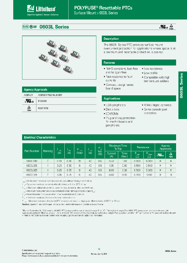 0603L010_1163473.PDF Datasheet